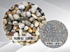 河卵石用哪種制砂機環保效果好還產量高？